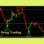 SWING TRADING