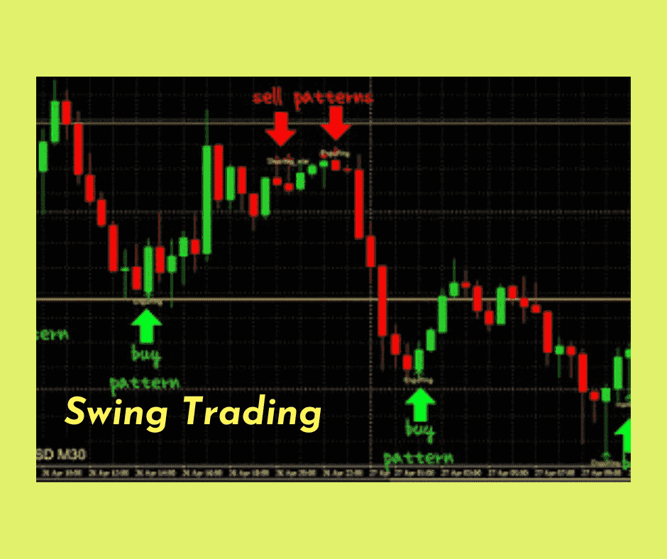 SWING TRADING