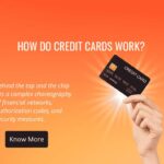 how credit cards work 2 1 compressed