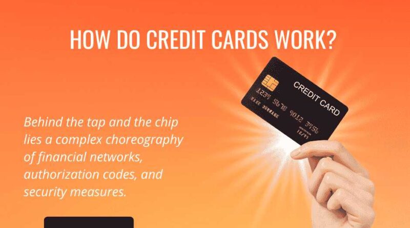 how credit cards work 2 1 compressed
