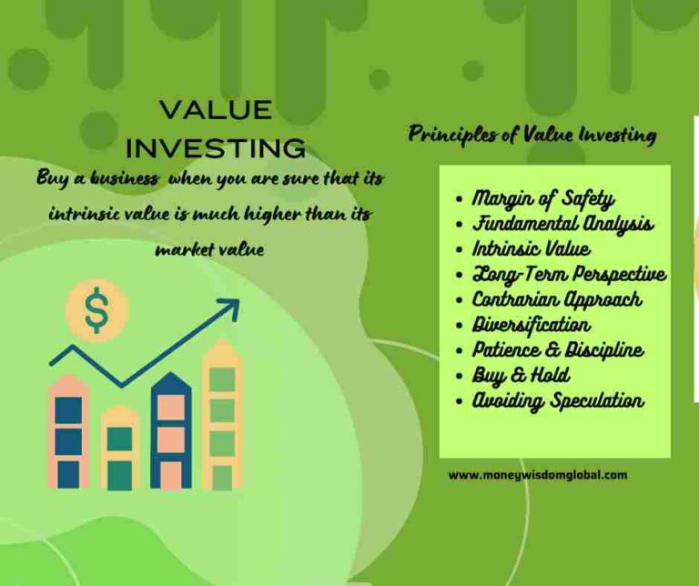 Value Investing