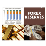 FOREX RESERVE COVER PAGE