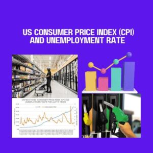 US CONSUMER PRICE INDEX AND UNEMPLOYMENT